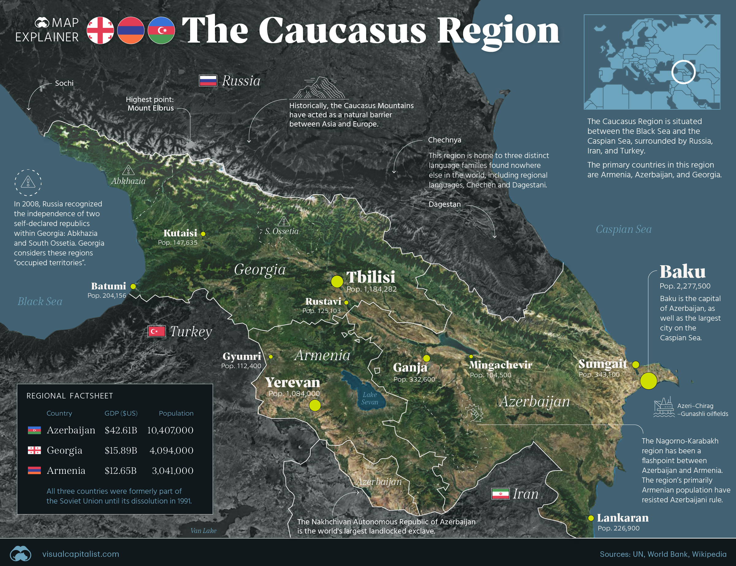 Exploring the Magnificent Caucasus Region
